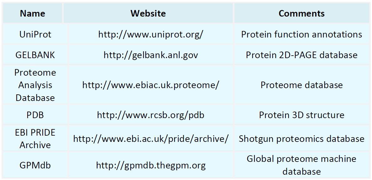 resources1