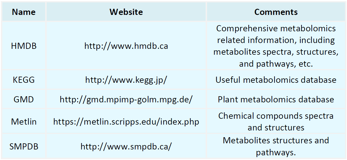 resources2
