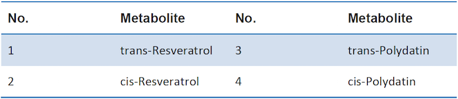 resveratrol1.png