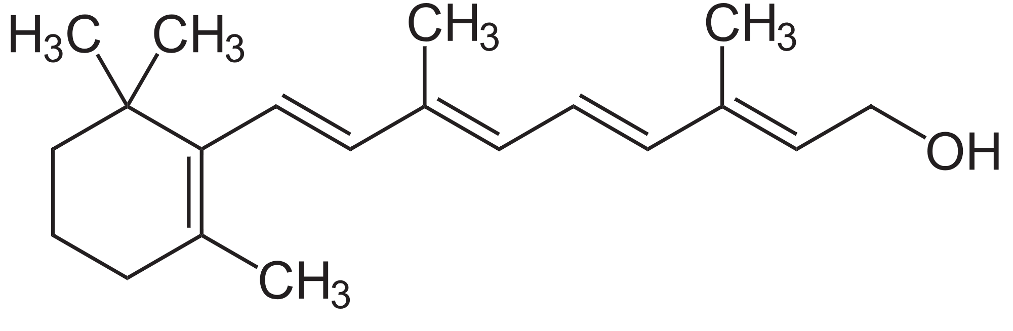 retinol-metabolism-service1.png