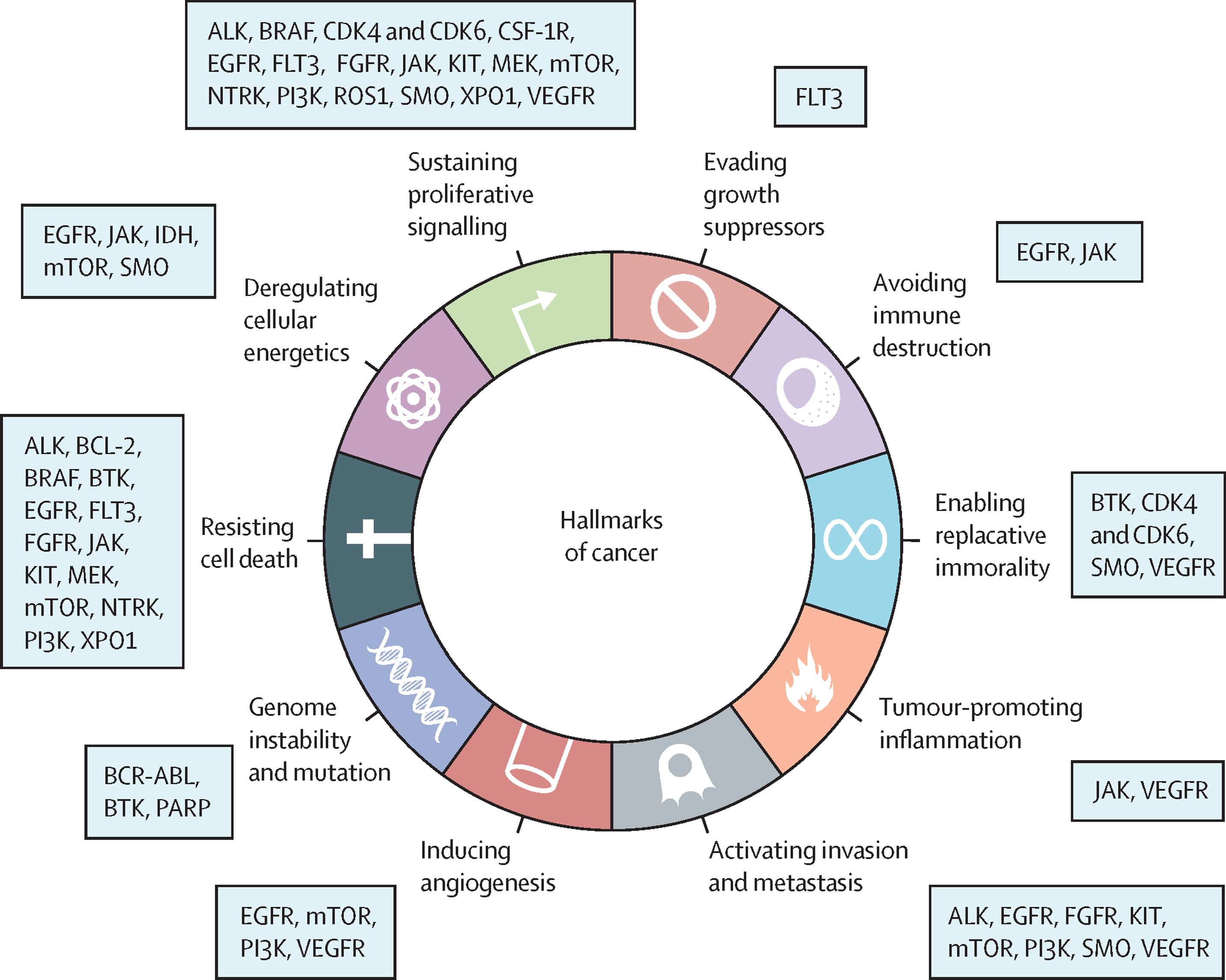 small-molecule-actives-identification-and-quantification2.jpg