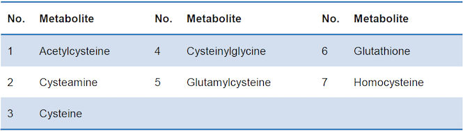 thiols1.png