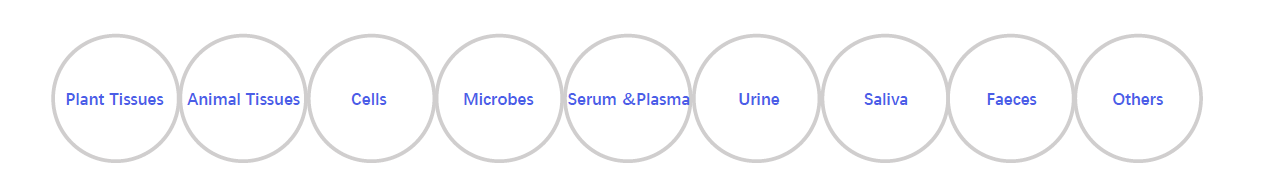 untargeted-metabolomics4.png