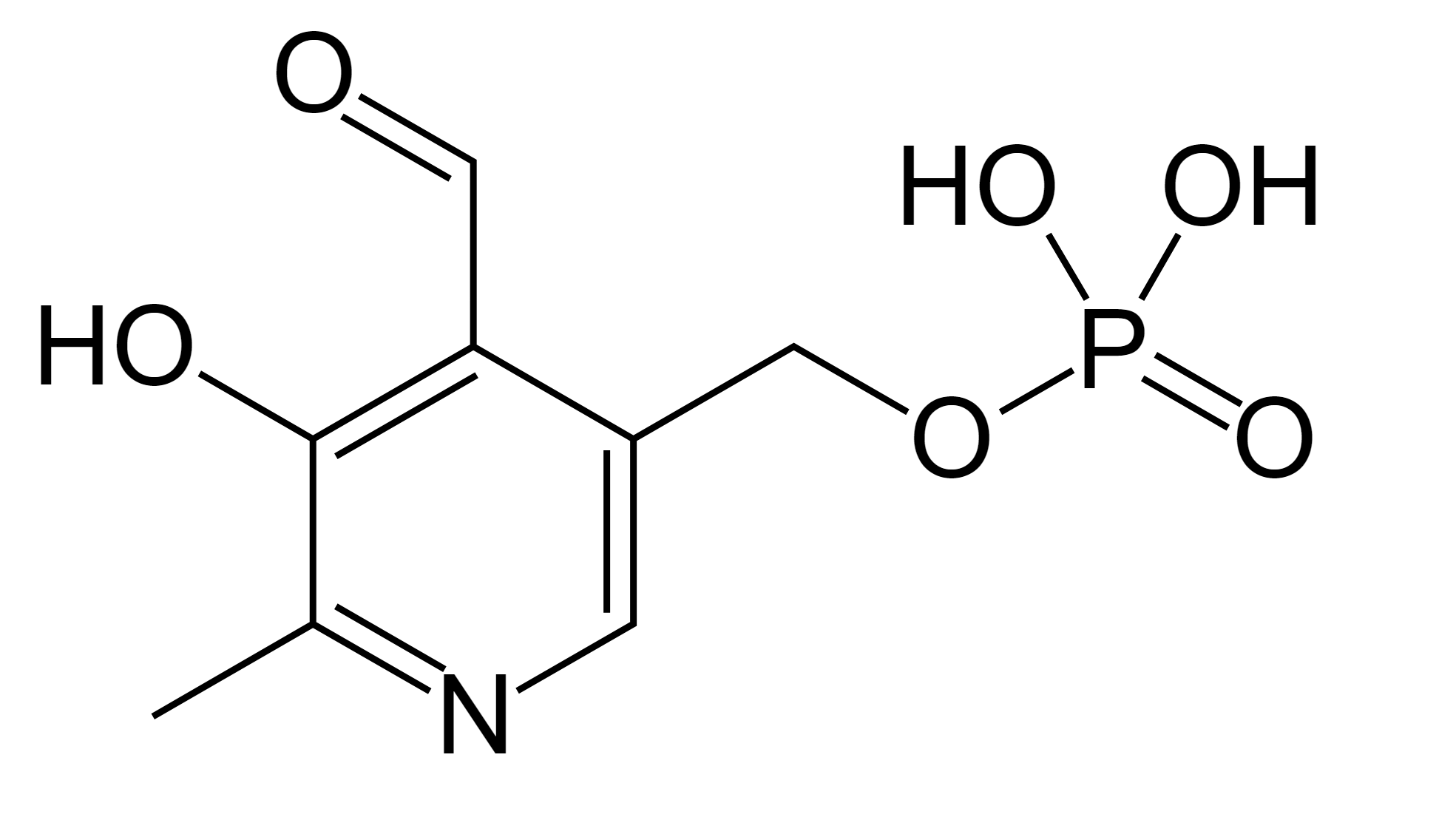 vitamin-b6-analysis-service1.png