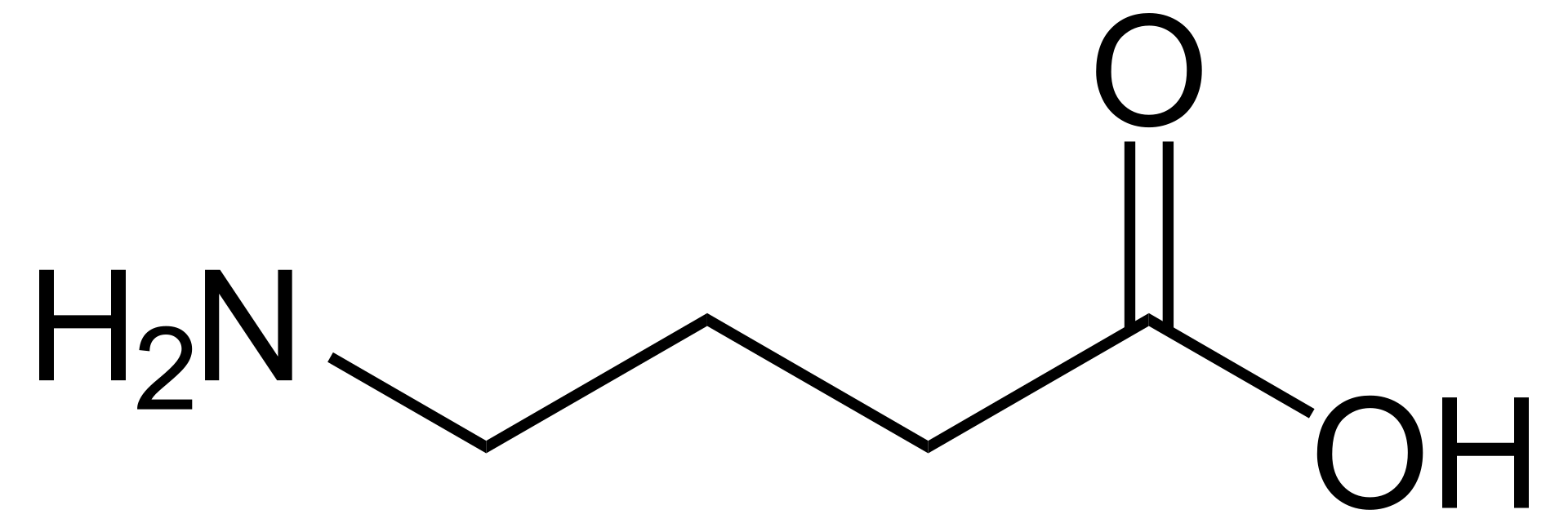 γ-aminobutyric-acid-analysis-service1.png