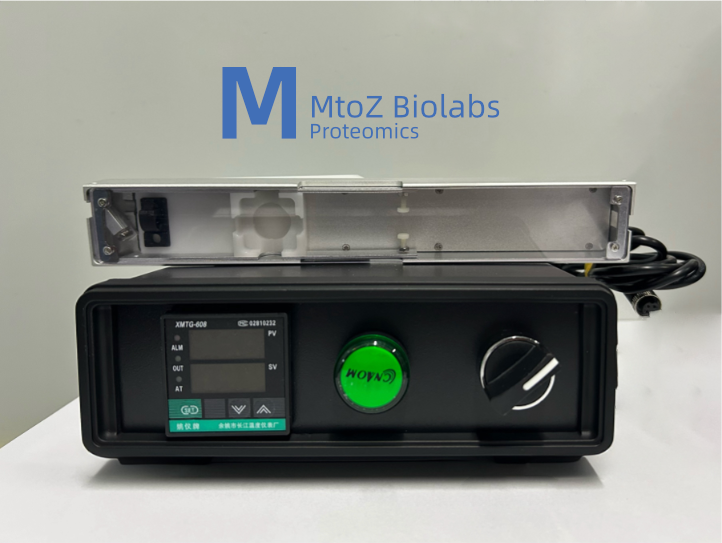 1979080688587083776-NanoLC-MSColumnHeatersProvidedbyMtoZBiolabs.png